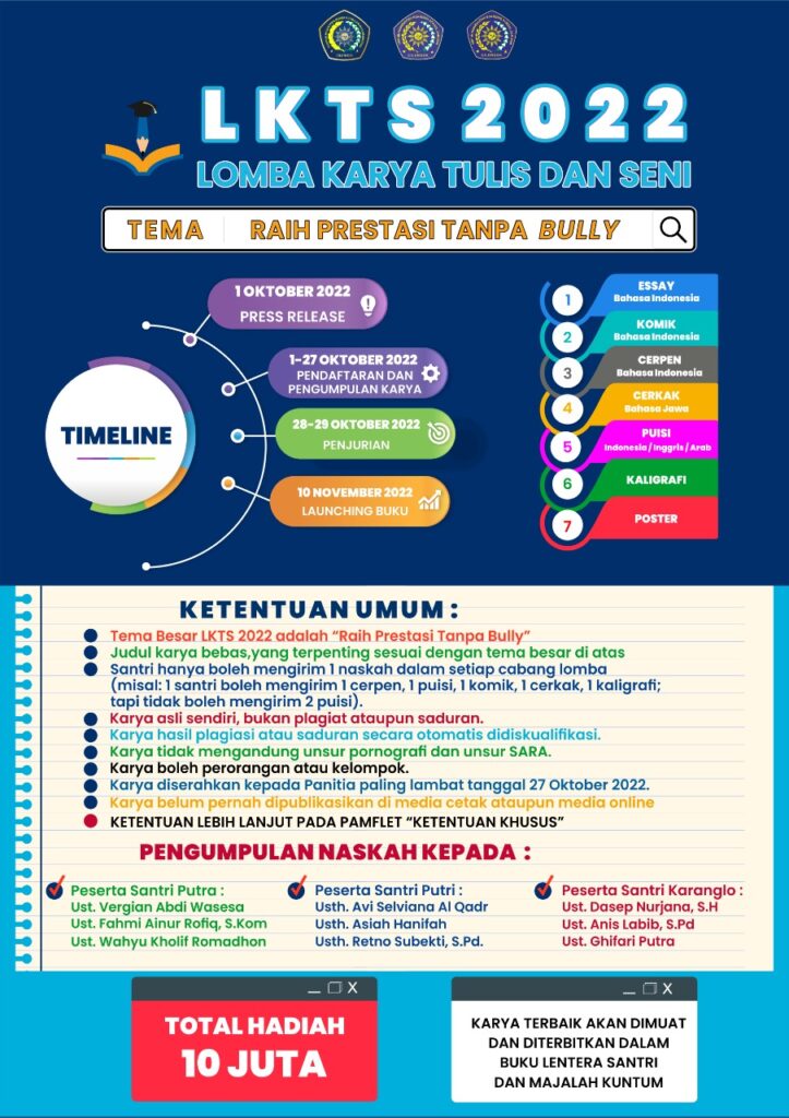LKTS 3 PONTREN MODERN ZAM-ZAM DIGELAR LAGI DENGAN TOTAL HADIAN 10-an JUTA